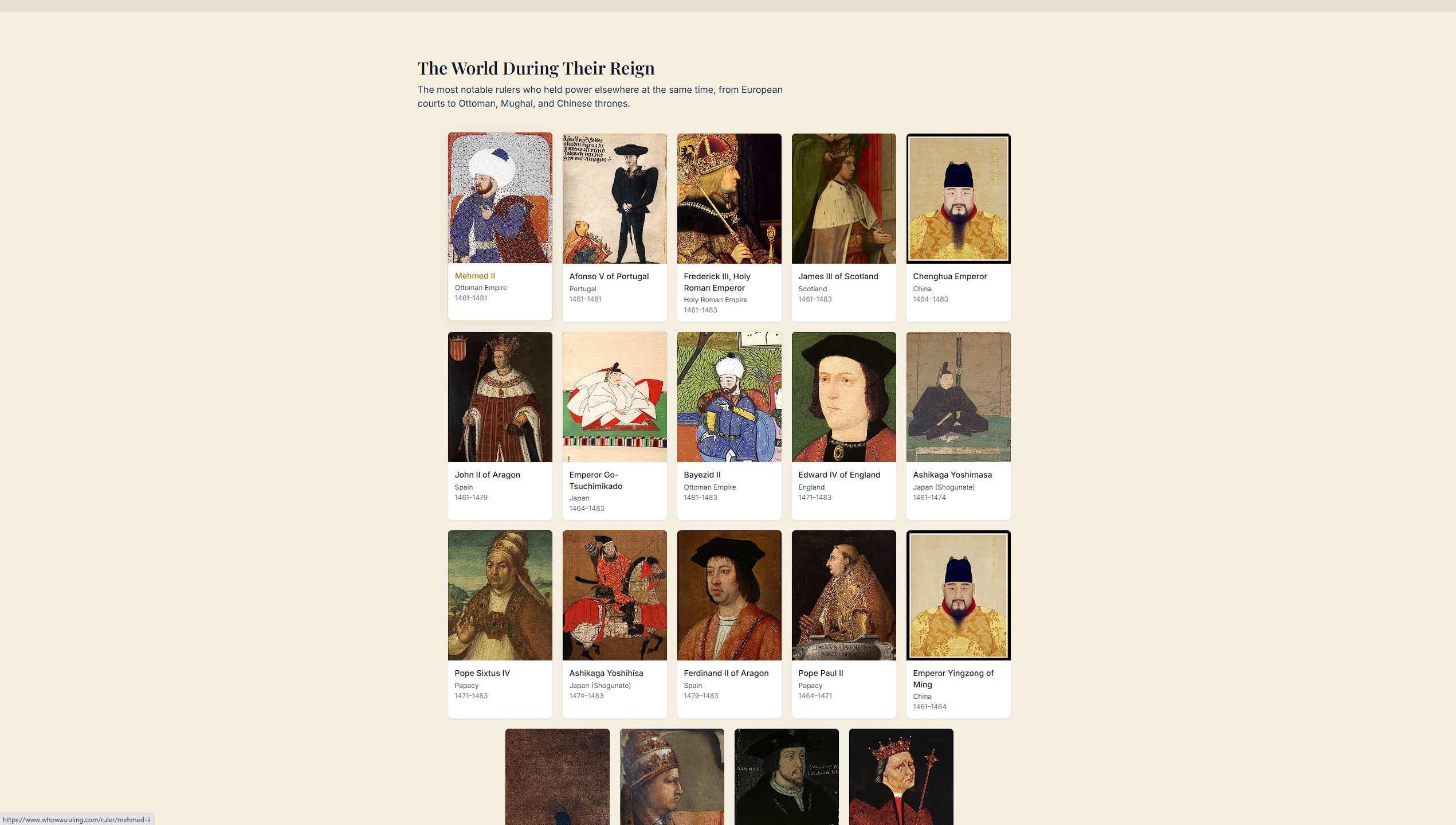 Contemporary rulers grid during Louis XI of France reign
